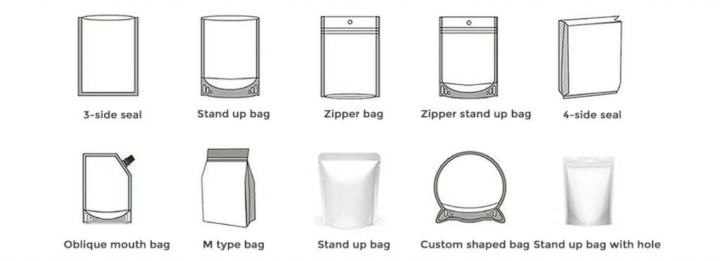 Packing bag types