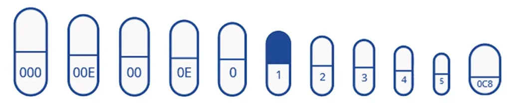 Capsule specifications